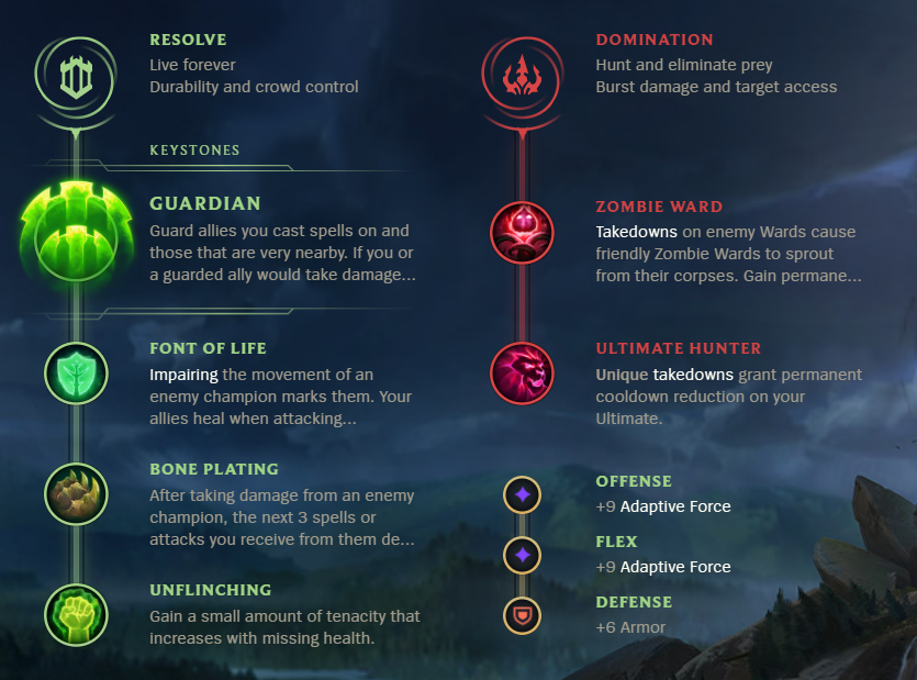 League of Legends S12 Rakan Support Build Guide Millenium
