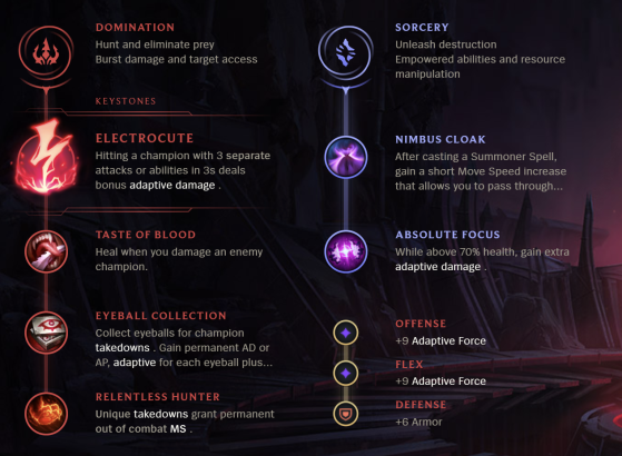 Talon Rune Choices - League of Legends