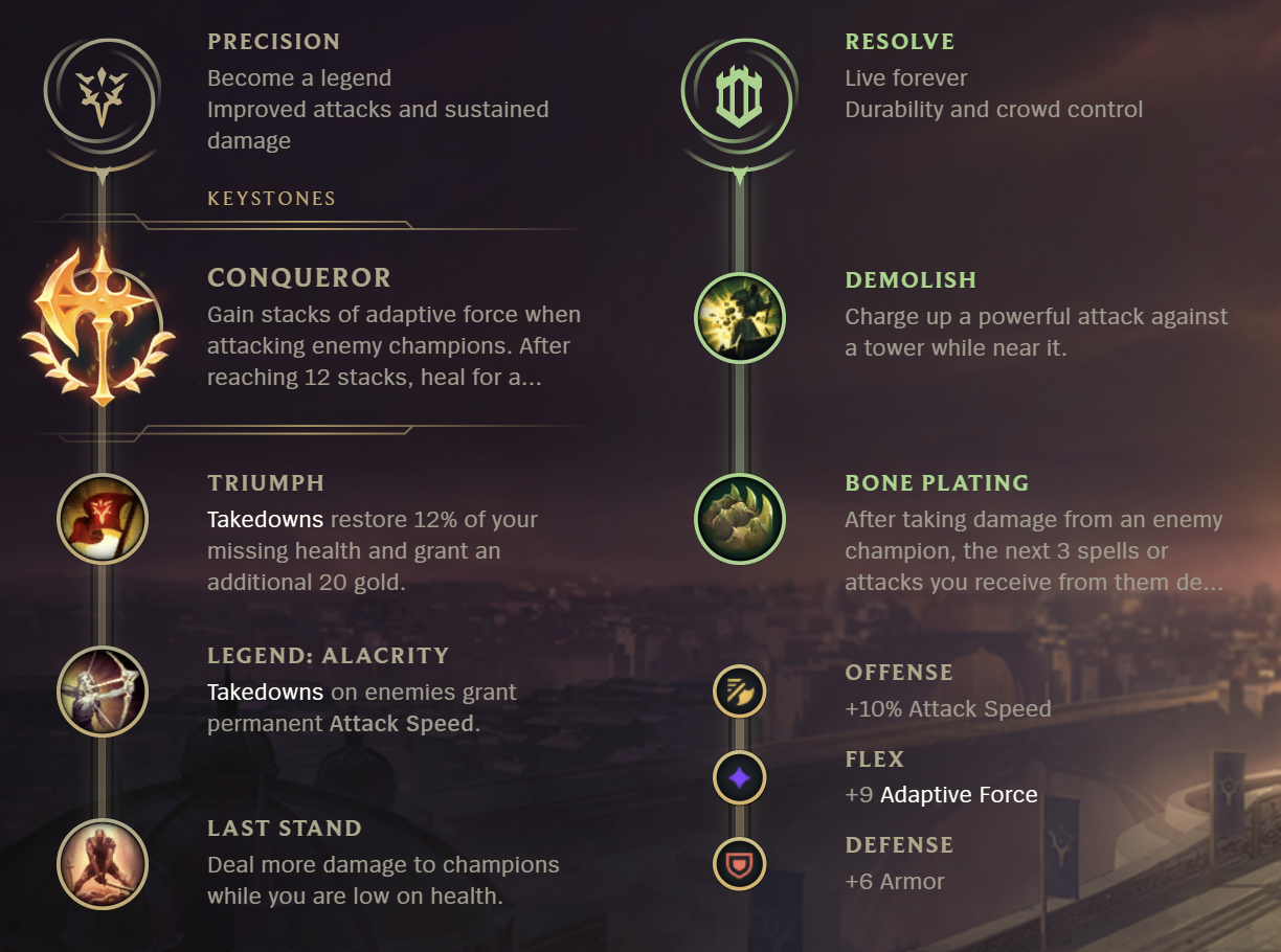 League of Legends S12 Fiora Top Build Guide Millenium