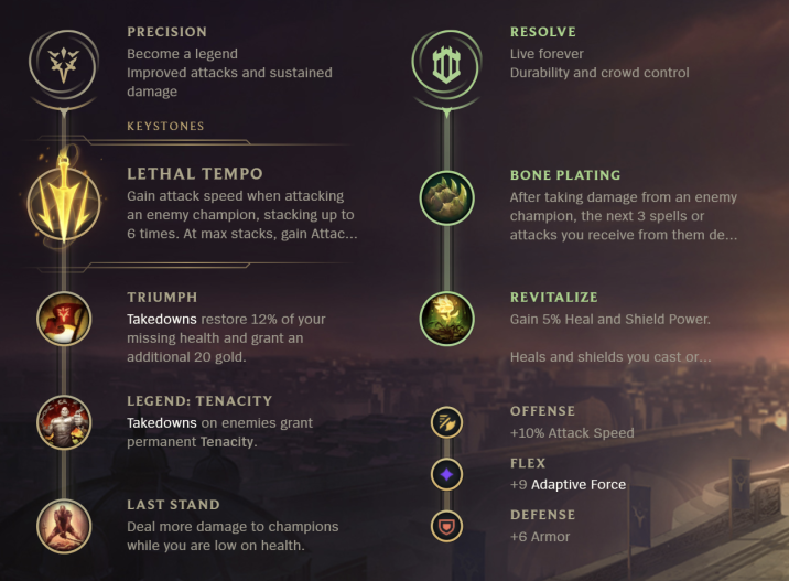 League of Legends S12 Volibear Top Build Guide Millenium