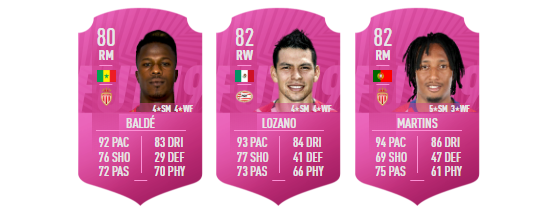Fut 19 Futties Special Cards Sbcs Objectives And Votes Millenium
