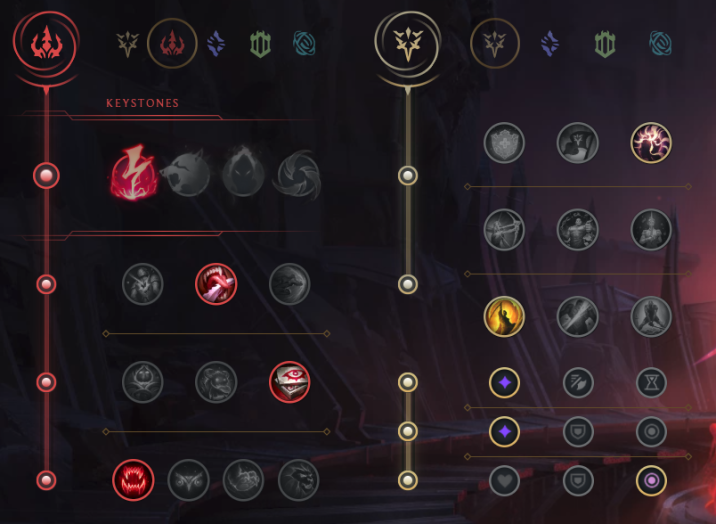 LoL Guide Akali Mid S11 — Build, Runes, Tips and Tricks Millenium