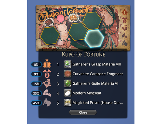 Kupo of Fortune card - Final Fantasy XIV