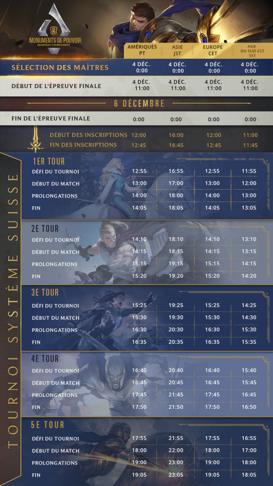 Monument of Power schedule - Legends of Runeterra