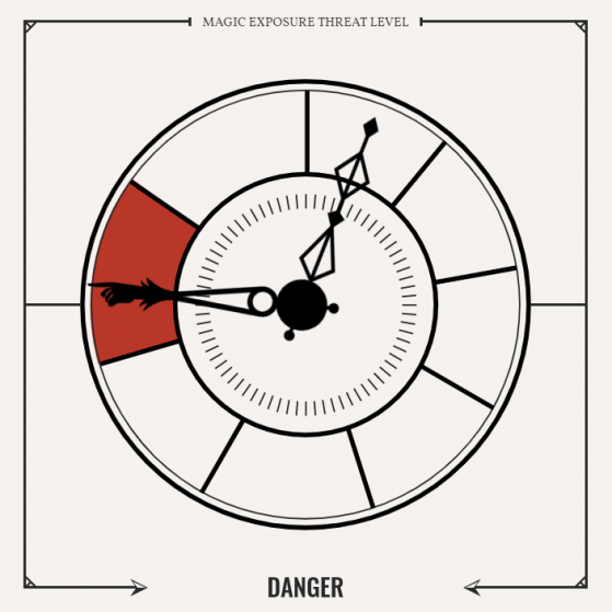 Latest threat level: June 18, 2019 - Harry Potter Wizards Unite