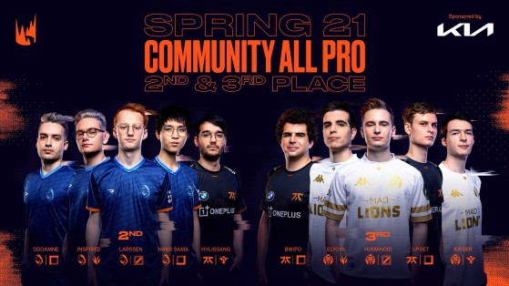 Community All-Pro Second and Third Teams - League of Legends