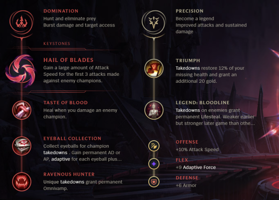 Tristana Rune Choices - League of Legends