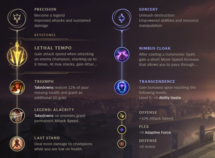 League of Legends S12 Tryndamere Top Build Guide Millenium