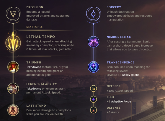 Tryndamere Rune Choices - League of Legends