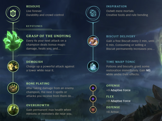 Gangplank Build Guides :: League of Legends Strategy Builds, Runes and Items