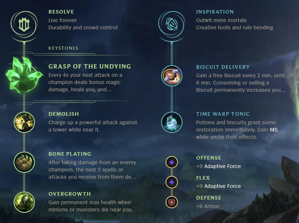 League of Legends S12 Gangplank Top Build Guide Millenium