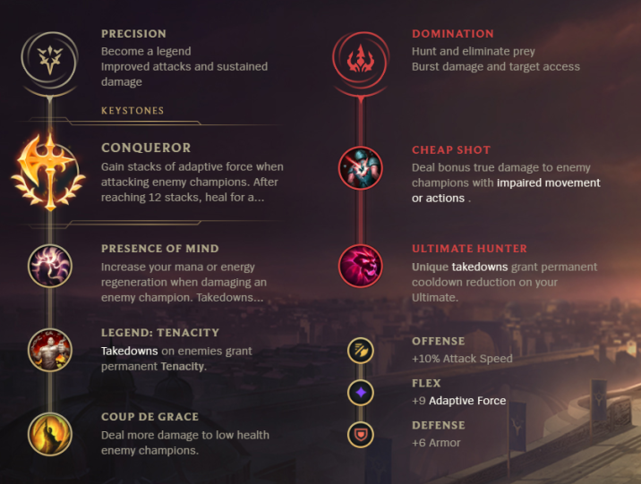 League of Legends S12 Swain ADC Build Guide Millenium