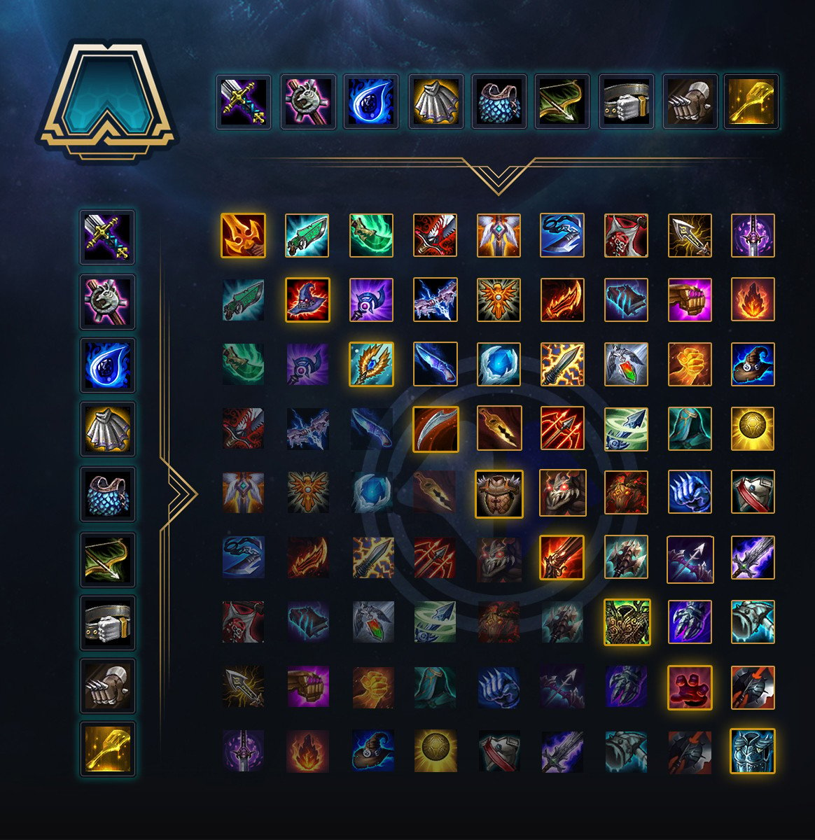 Lol Tft Set 2 Items And Builds Cheat Sheet Patch 105 Millenium 