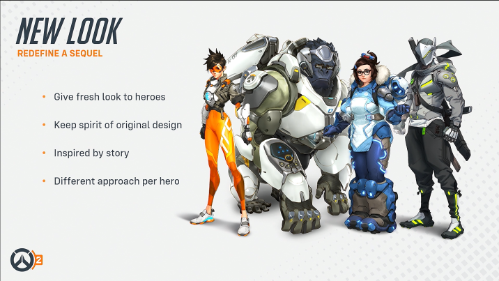 Overwatch 2: redesigns and new looks; characters and maps - Millenium