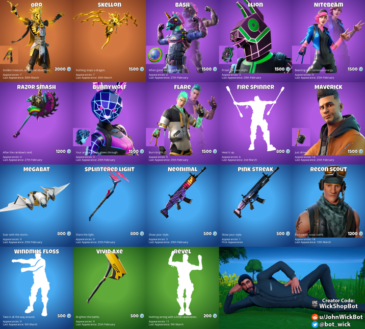 What is in the Fortnite Item Shop today? Llion and Bunnywolf are back ...