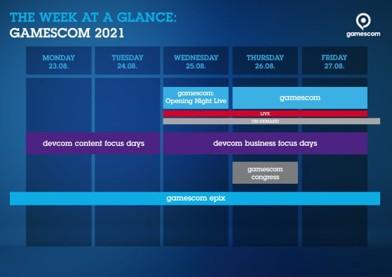 gamescom 2021 week at a glance - Millenium