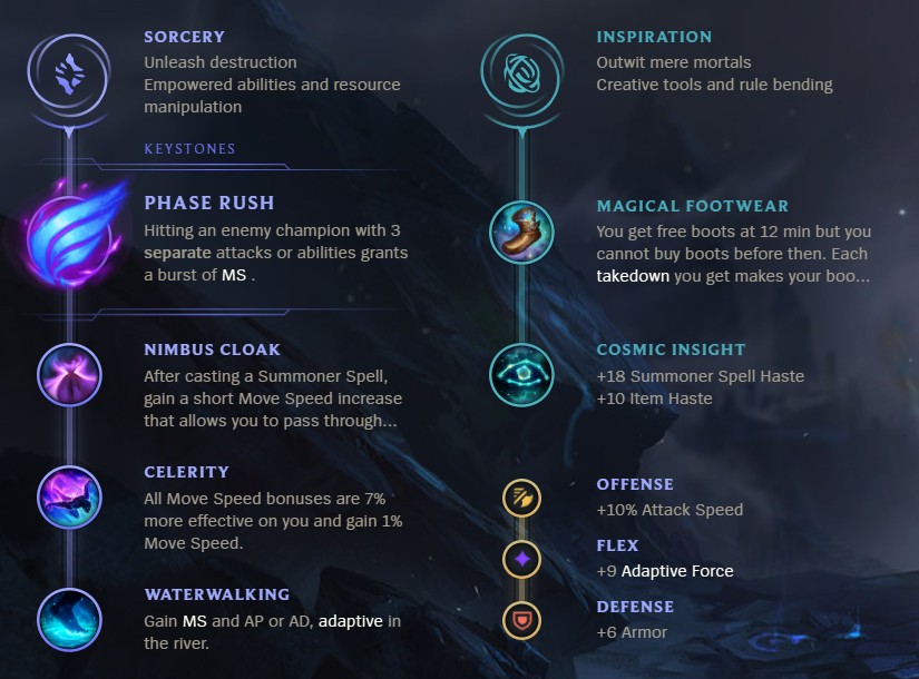 League of Legends S12 Skarner Jungle Build Guide Millenium
