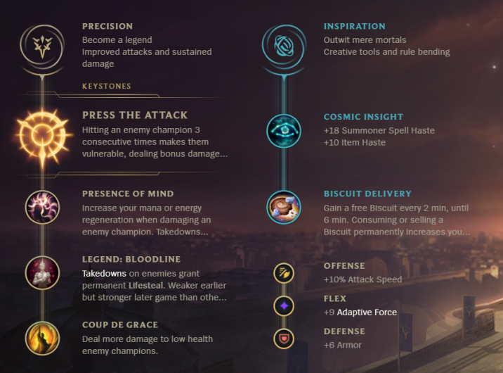 League of Legends S12 Miss Fortune ADC Build Guide Millenium