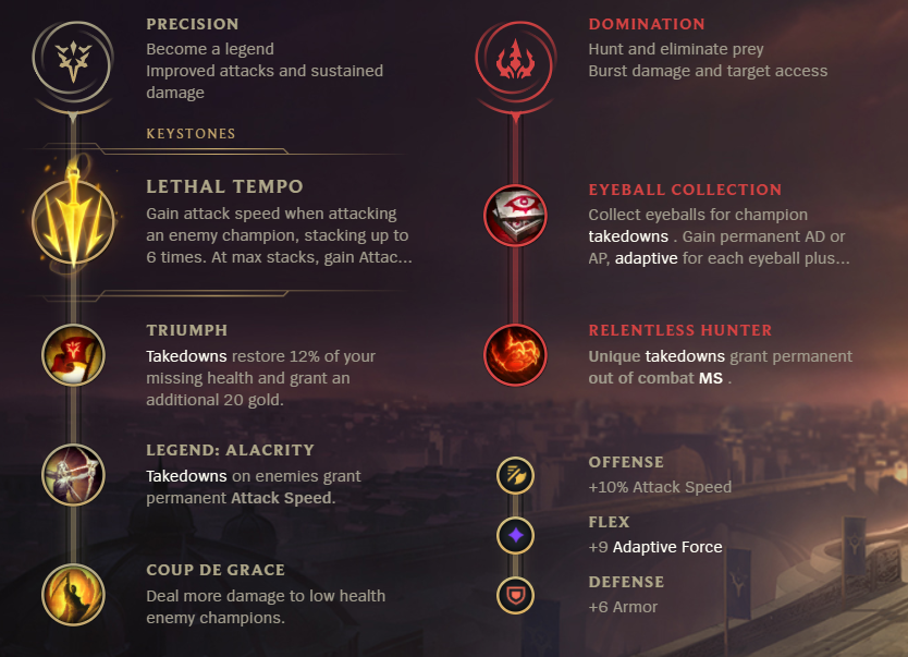 League of Legends S12 Rengar Jungle Build Guide Millenium