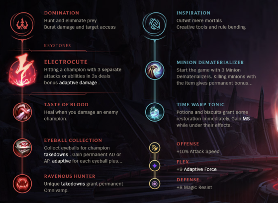Twisted Fate Rune Choices - League of Legends
