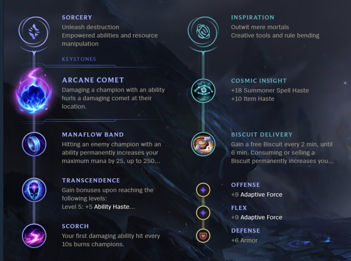 League of Legends S12 Xerath Mid Build Guide Millenium