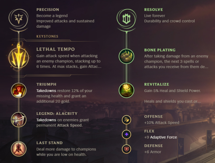 League of Legends S12 Yone Top Build Guide Millenium