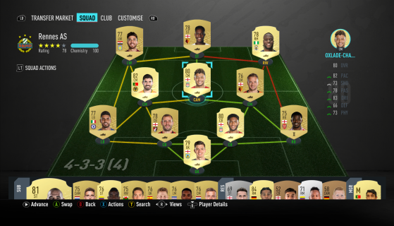 Team Chemistry is 100 pre-match (note the multiple green links allowing Moses in the team without negatively impacting Team Chemistry). - FIFA 20