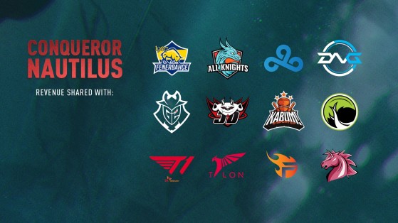 All Spring Split Regional Champions all over the world - League of Legends