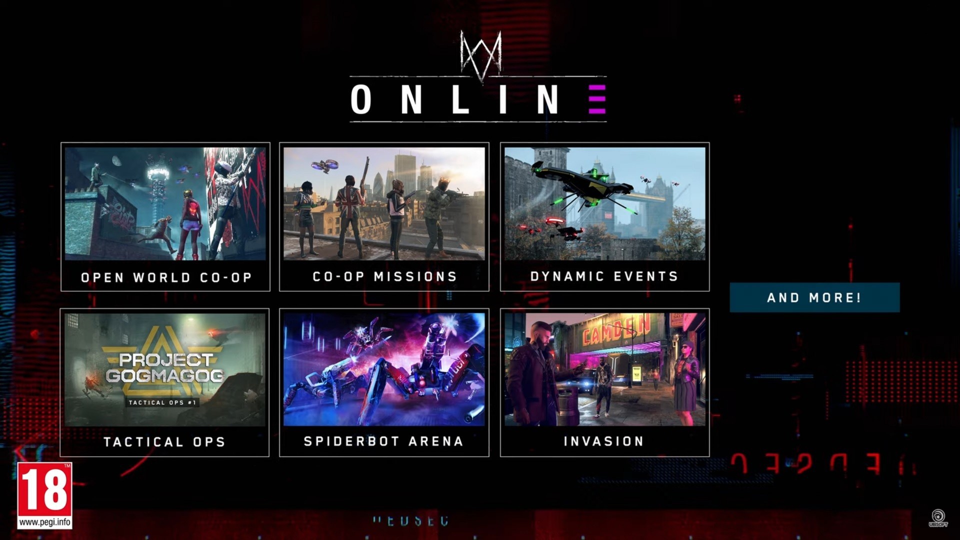 Watch Dogs Legion: Post-launch roadmap trailer - Millenium