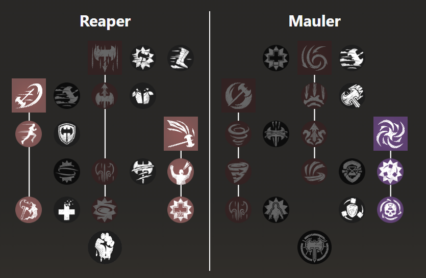 New World Great Axe Guide Builds & Gameplay Tips Millenium