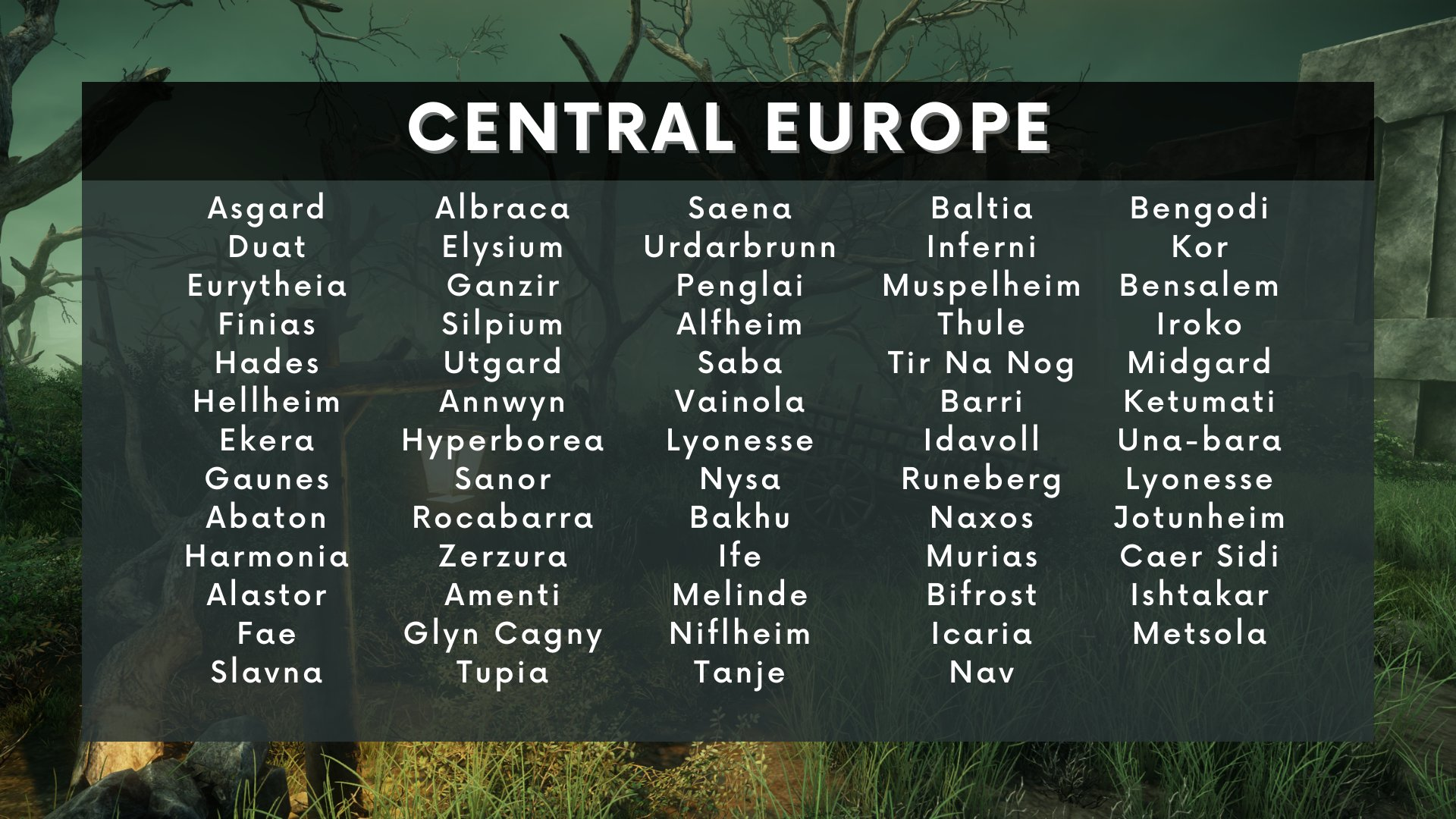 New World: List of servers at launch - Millenium