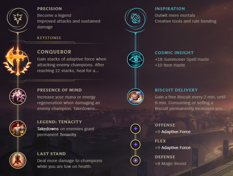 League of Legends S12 Sylas Mid Build Guide Millenium
