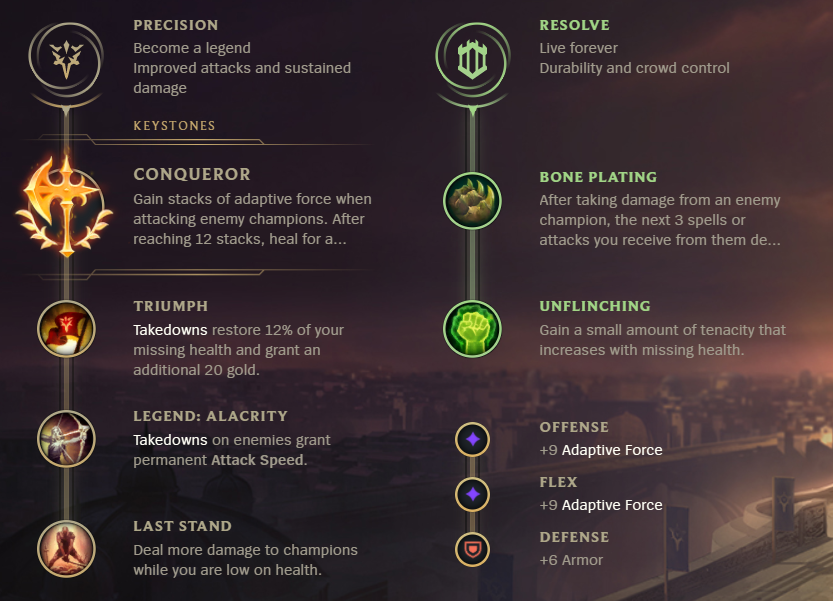 League of Legends S12 Riven Top Build Guide Millenium