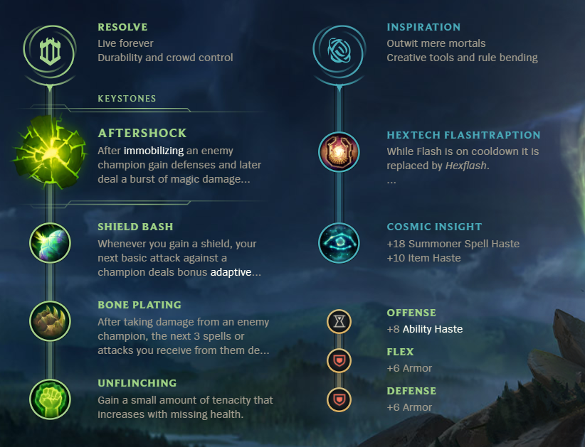 League of Legends S12 Rell Support Build Guide Millenium