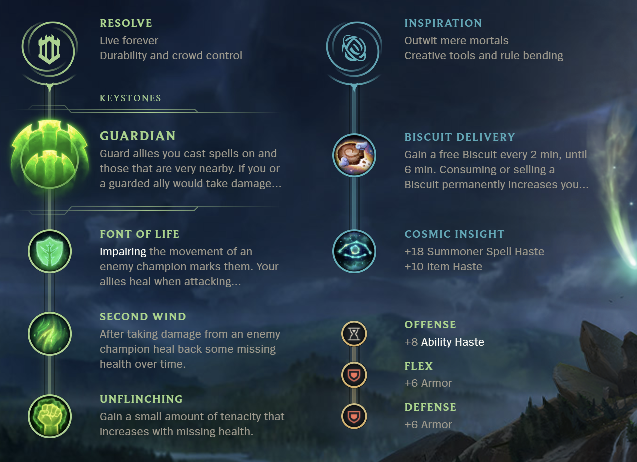 League of Legends S12 Thresh Support Build Guide Millenium