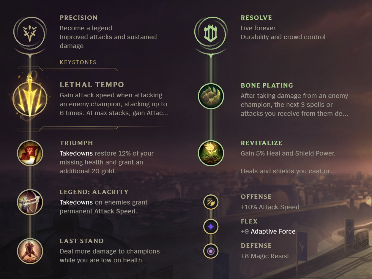 League of Legends S12 Yone Mid Build Guide Millenium