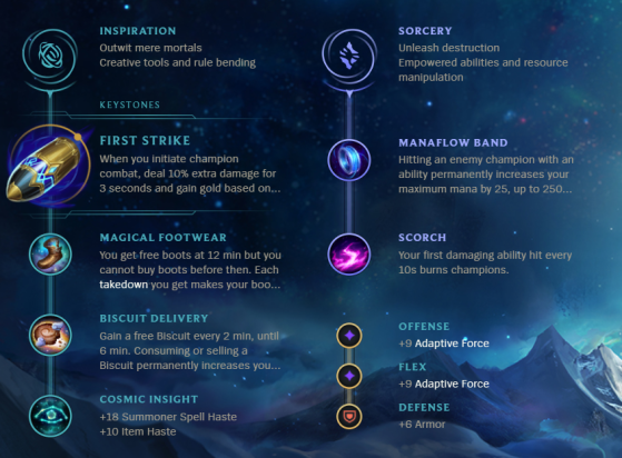 Runes xerath Xerath Build