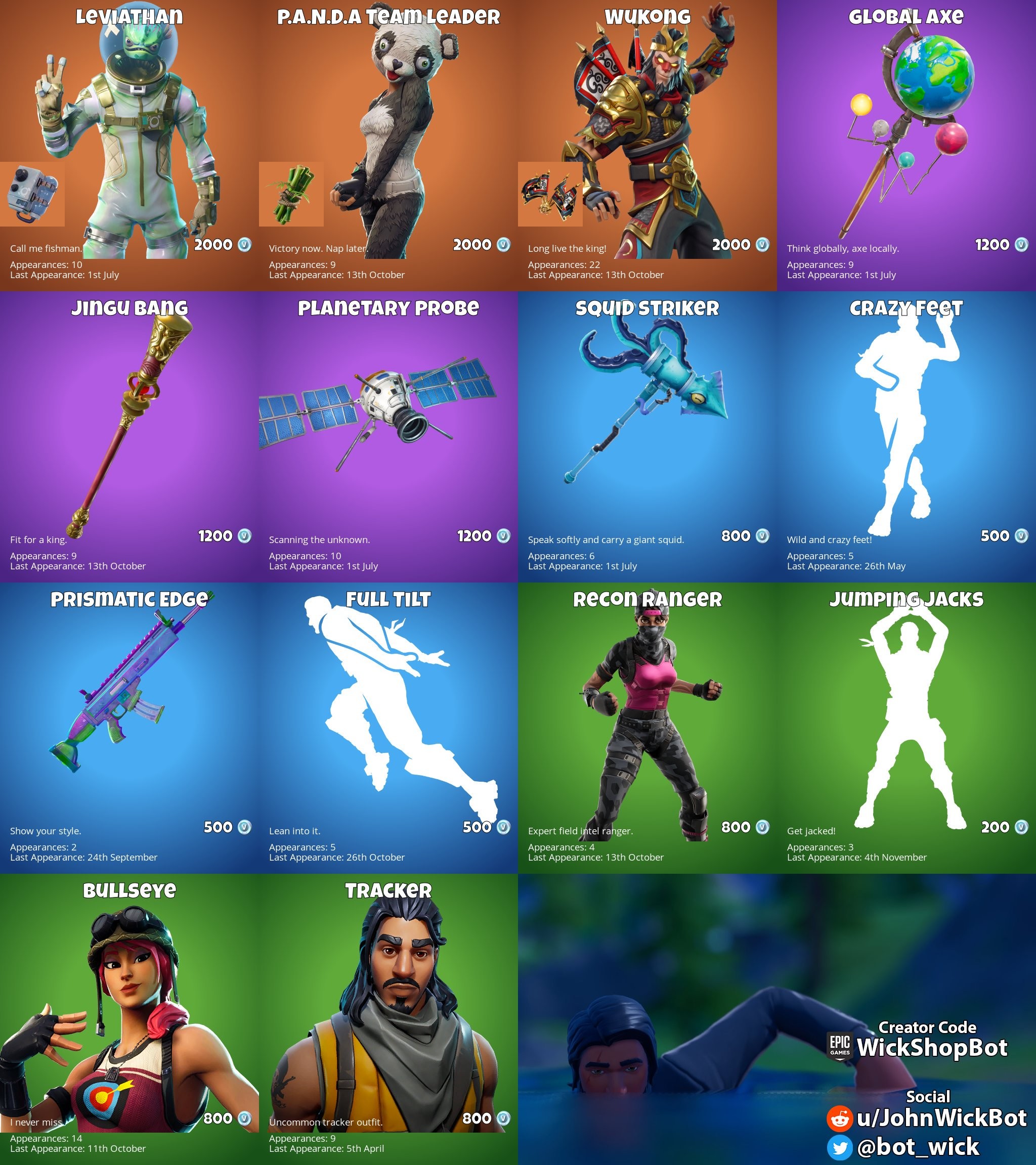 Fortnite Item Shop, November 20 Leviathan, P.A.N.D.A. and Wukong on