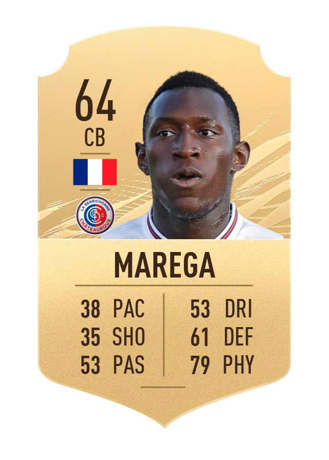 FIFA 21 Top 20 strongest players Millenium