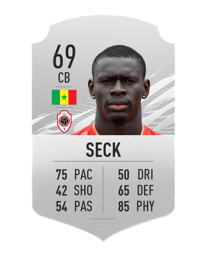 FIFA 21 Top 20 strongest players Millenium