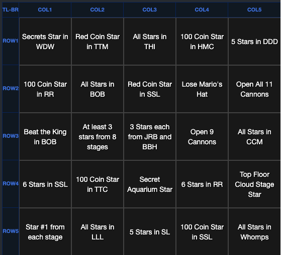 bingo(Mario vs Luigi Tour) Multiplayer Bingo Card