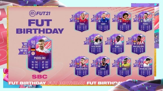 How to complete Lukas Podolski's FUT Birthday SBC on FUT 21
