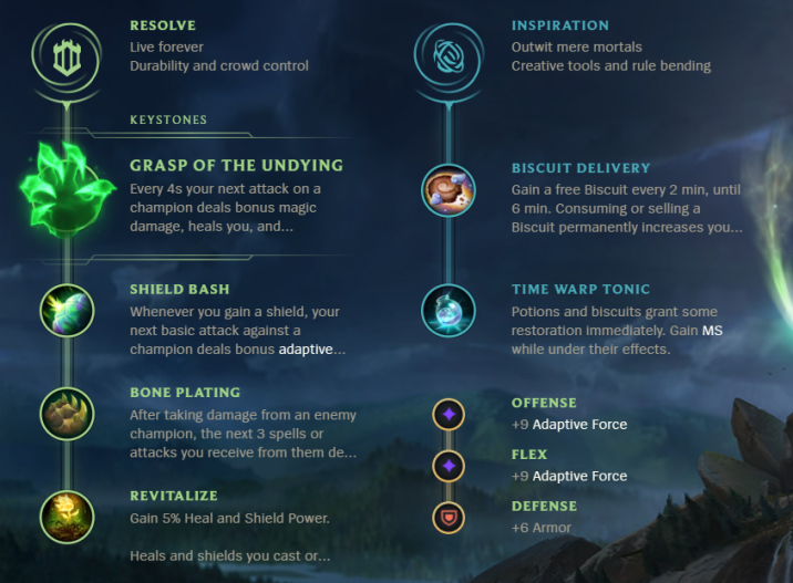 League of Legends S12 Poppy Top Build Guide Millenium