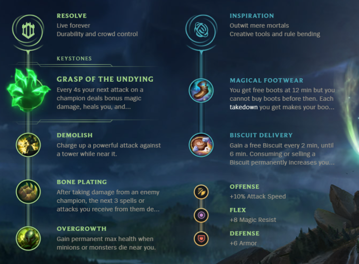 League of Legends S12 Cho'Gath Top Build Guide Millenium