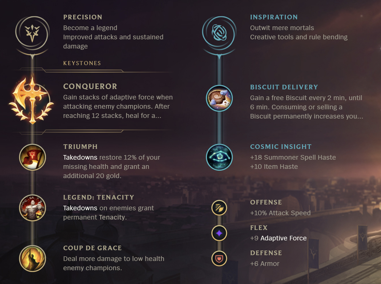 League of Legends S12 Viego Jungle Build Guide Millenium