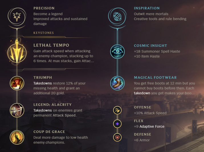 League of Legends S12 Trundle Jungle Build Guide Millenium