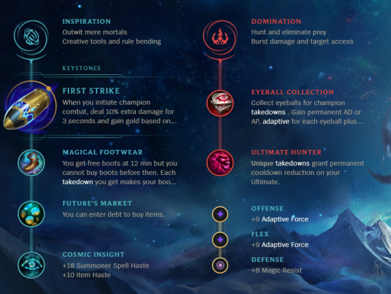 Talon Rune Choices - League of Legends