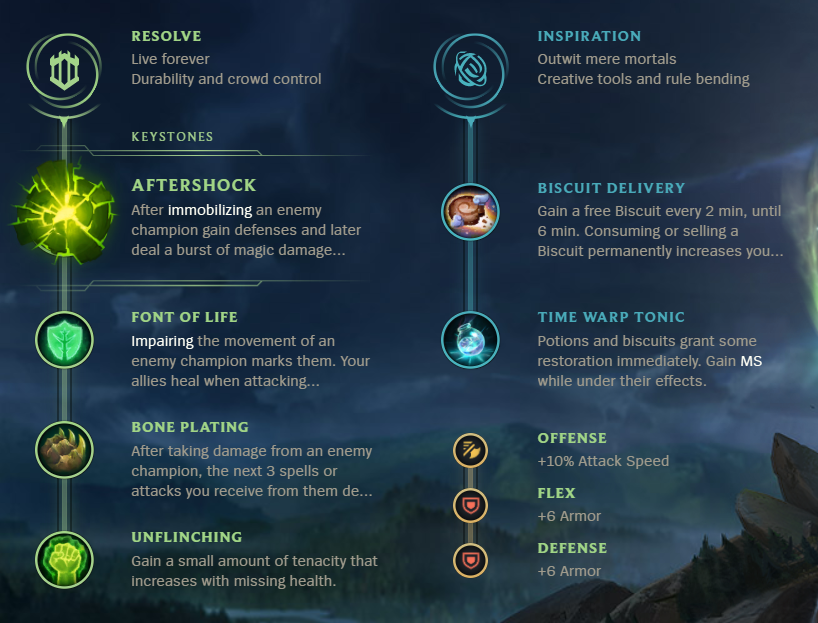 League of Legends S12 Maokai Support Build Guide Millenium