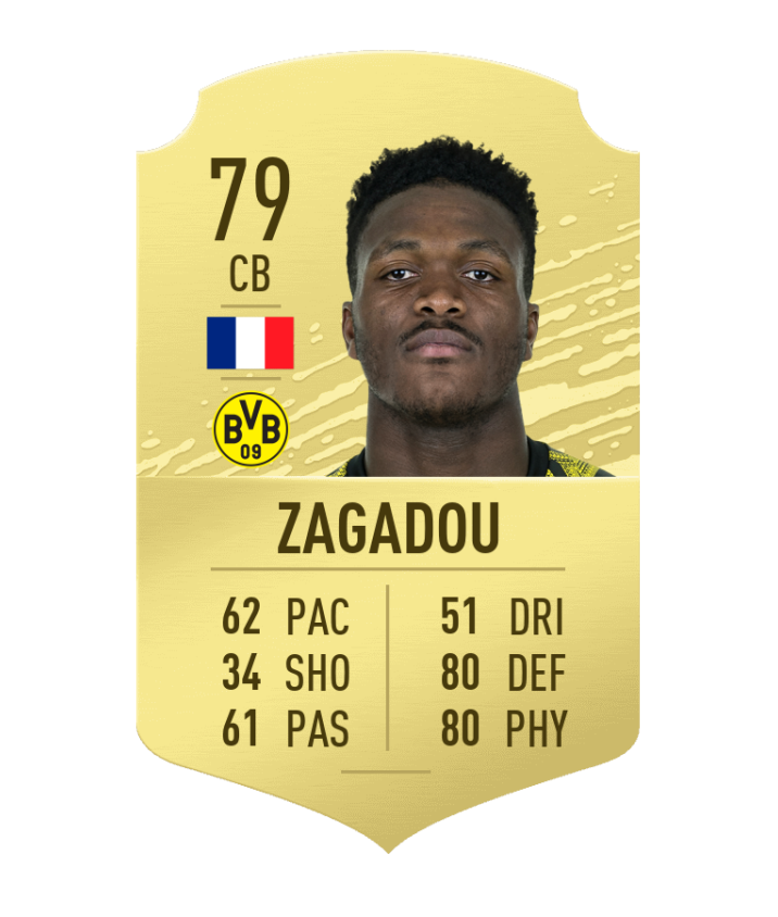 FIFA 20 Best young players for FUT Millenium