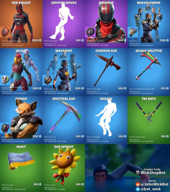 Fortnite Item Shop Red Knight is the top pick on November 19 Millenium